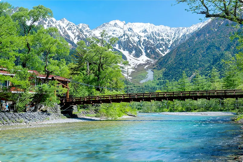 写真：河童橋